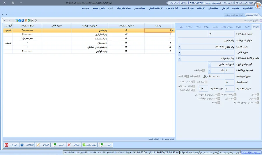 انواع تسهیلات