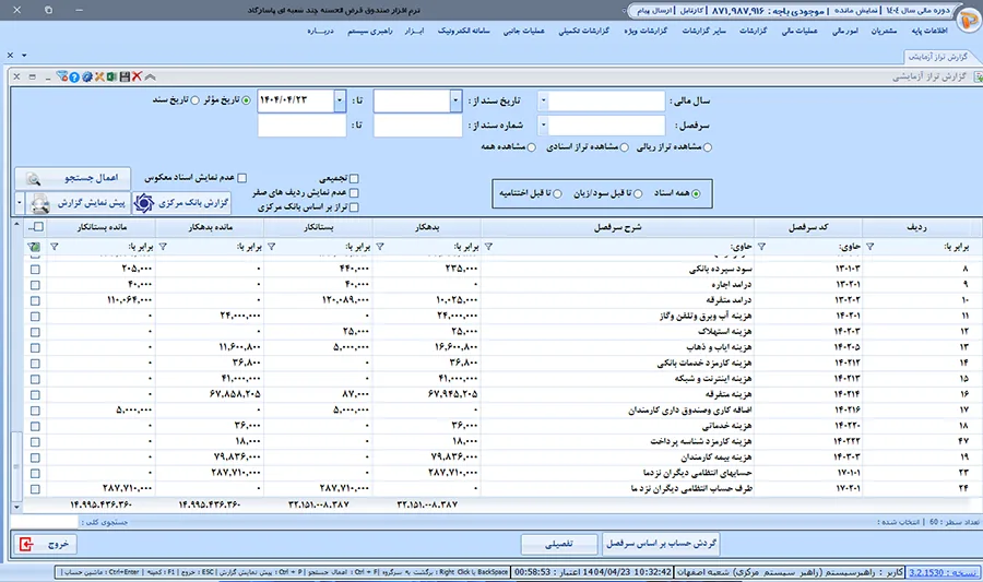 گزارش تراز آزمایشی